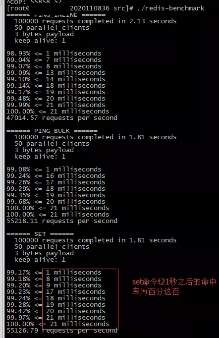 redis-benchmark 基准测试输出